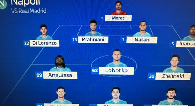 Formazione Real Madrid Napoli