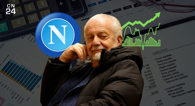 De Laurentiis rating bancario Napoli