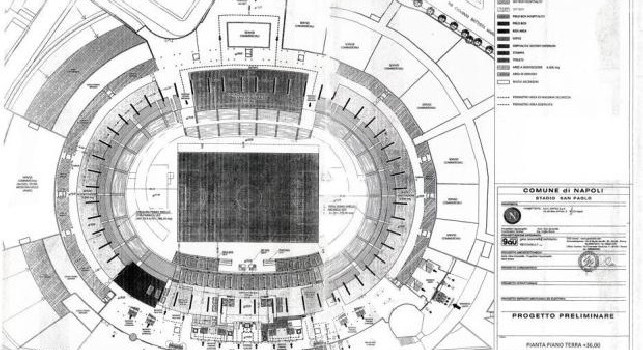 Stadio Maradona, il progetto di Zavanella