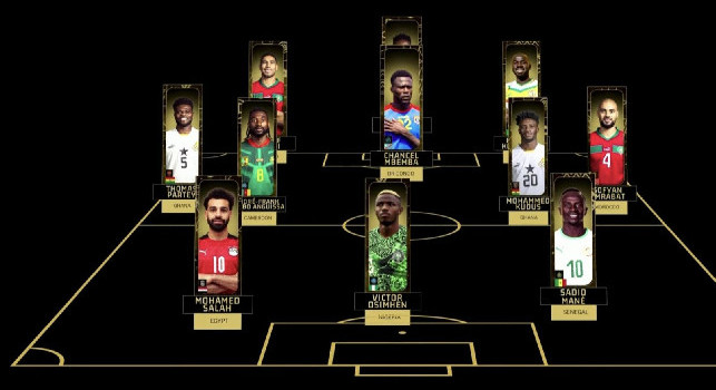 Formazione top 11 africana 2023, ci sono anche Osimhen e Anguissa | FOTO