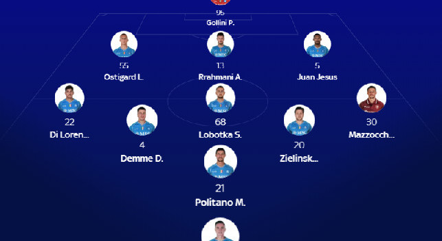 Lazio Napoli probabili formazioni