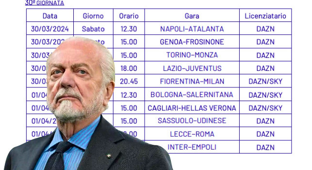 Napoli-Atalanta, ovvero De Laurentiis <i>vittima</i> di puzzle televisivi, slot orari e pick DAZN/Sky