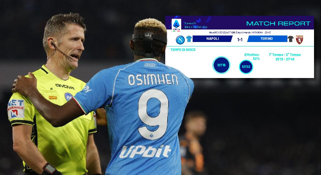 Orsato ha fatto giocare solo il 52% dei minuti di Napoli-Torino: una statistica lo inchioda! | FOTO
