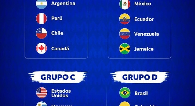 Copa America 2024