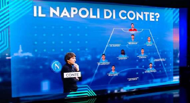 Come giocherebbe il Napoli di Conte, Di Canio a SKY: Un titolare rischia, dentro Lukaku | FOTO