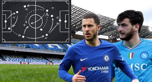 Kvaratskhelia alla Hazard: l’idea di Conte per rigenerare Khvicha. Tre sistemi di gioco sul tavolo | FOCUS