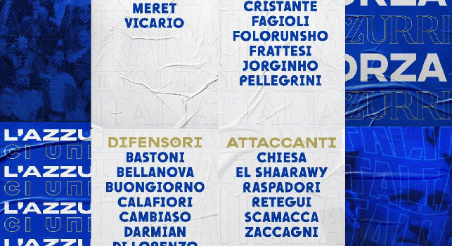 UFFICIALE - Europeo 2024, la lista di Spalletti: ci sono quattro giocatori del Napoli!