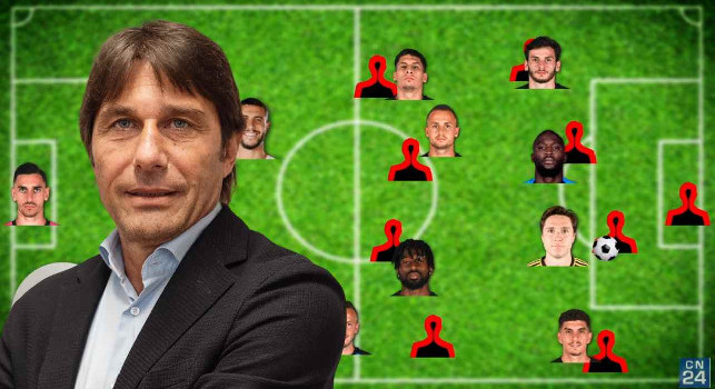 La tattica di Antonio Conte