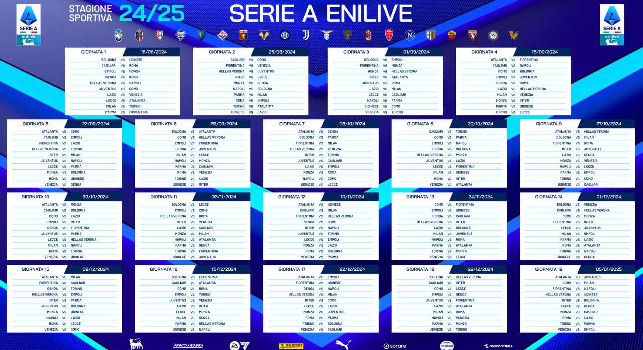 UFFICIALE - Serie A, il calendario di 19° e 20° giornata: Fiorentina-Napoli il 4 gennaio, col Verona il 12