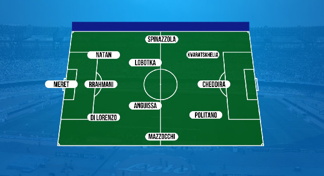 Probabile formazione Napoli-Egnatia: Conte pronto a buttare dentro dal 1' i 'nazionali', dubbio Osimhen | GRAFICO