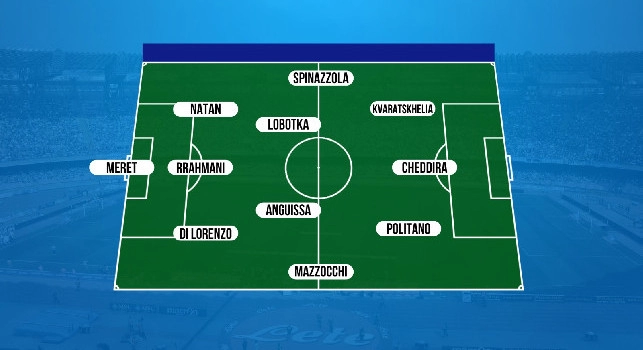 Probabile formazione Napoli-Egnatia: Conte pronto a buttare dentro dal 1' i 'nazionali', dubbio Osimhen | GRAFICO