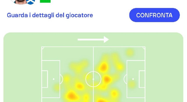 Giordano: Gilmour e McTominay, la sensazione che possa trattarsi di due grandi acquisti c’è tutta