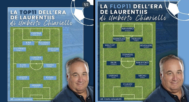 20 anni di era De Laurentiis: la Top & Flop 11 di Chiariello | FOTO