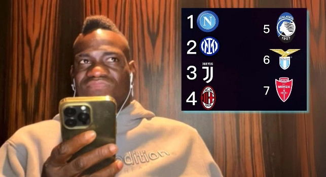 La griglia di Balotelli: Chi vince lo scudetto? Il Napoli! | VIDEO