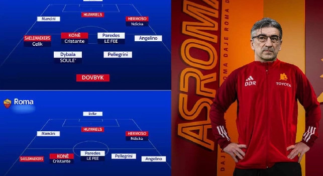Juric Roma modulo