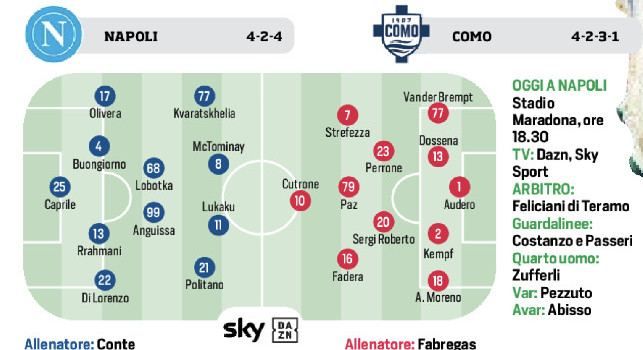 Napoli Como probabili formazioni