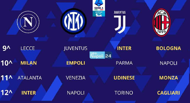 Calendario Serie A confronto