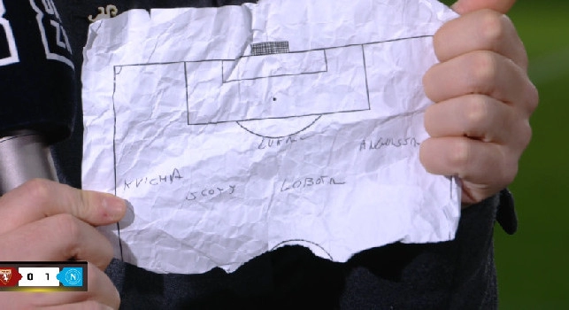 DAZN, De Giuseppe: “Ecco cosa c’era scritto sul pizzino che Spinazzola ha portato in campo”