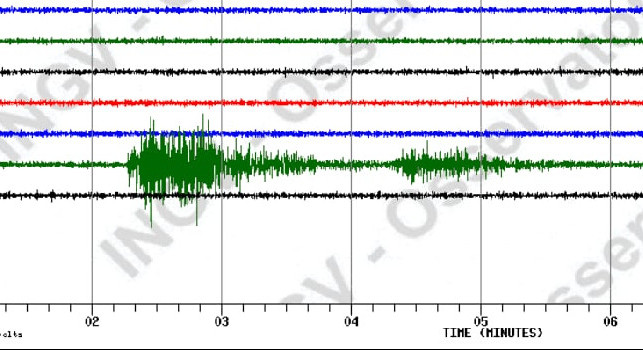 Trema ancora la terra: altra scossa di terremoto a Napoli in mattinata