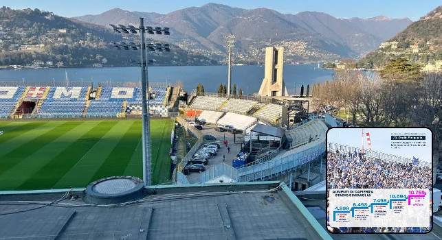 UFFICIALE - Biglietti Como-Napoli, aumentata la capienza del settore ospiti: il numero di posti | FOTO