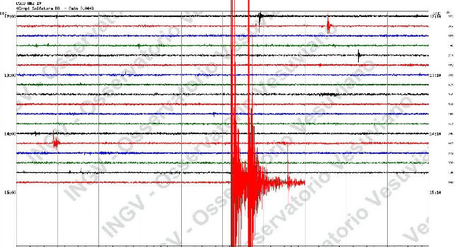 Terremoto a Napoli, ennesima scossa nei Campi Flegrei: info e magnitudo