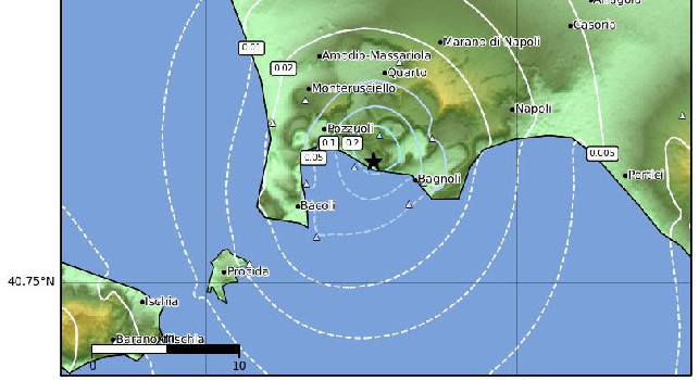 Terremoto Napoli