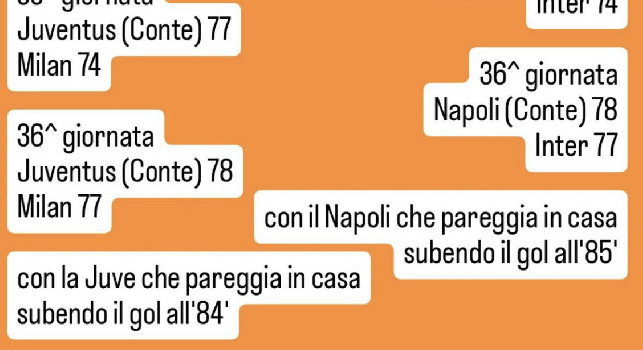 Napoli 24/25 come la Juventus di Conte nel 2011/12? Spunta l'incredibile coincidenza | FOTO