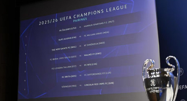 Champions League 2025/26, il sorteggio del primo turno di qualificazione