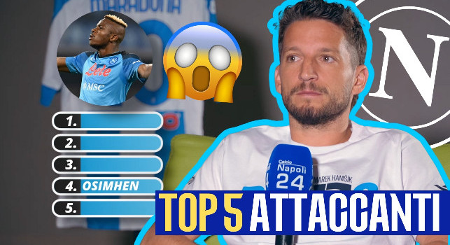 Dries Mertens e la classifica dei Top 5 attaccanti del Napoli di ADL: ecco la sua classifica! | VIDEO CN24