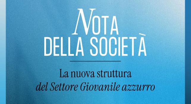 Napoli Basket, presentato il nuovo organigramma del Settore Giovanile! Tutti i nomi