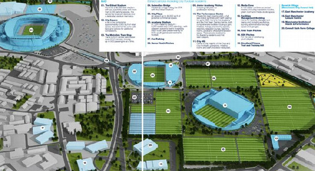 City Accademy