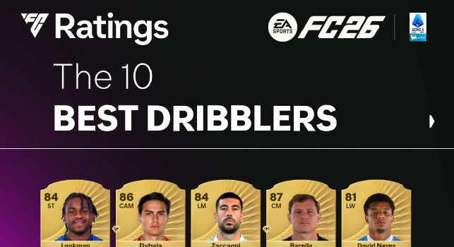 FC26, chi è il più forte nel dribbling? C'è un giocatore del Napoli nella Top-10 di Serie A | FOTO