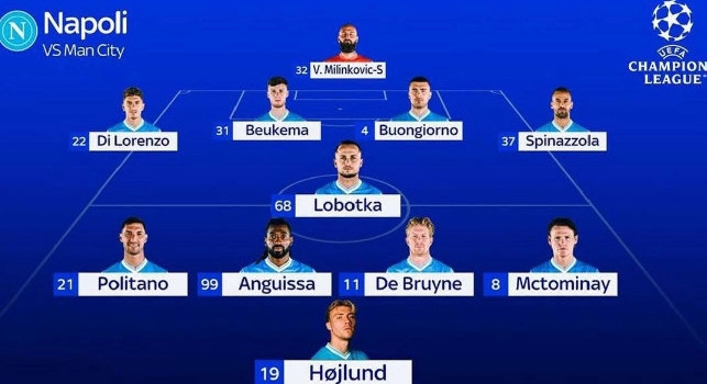 Probabili formazioni Sky Manchester City-Napoli, sciolto il dubbio di Conte in difesa | FOTO