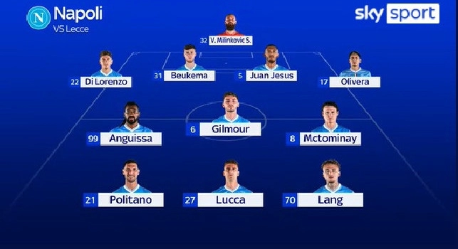 Sky - Lecce-Napoli le probabili formazioni: riposo per due titolari, Elmas in ballottaggio, novit&agrave; in attacco