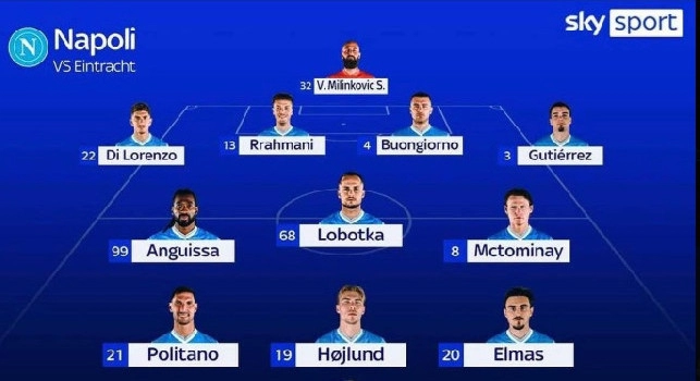 Probabili formazioni Napoli-Eintracht, ultimissime Sky: confermata la novità in attacco