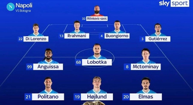 Probabili formazioni Bologna-Napoli, Sky: Conte ha scelto l'11 che scenderà in campo | GRAFICO