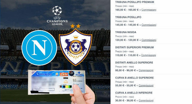 Biglietti Napoli-Qarabag, solo tre settori esauriti! Per la Champions League ci sono ancora tagliandi di curva