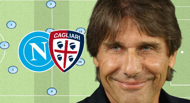 Probabile formazione Napoli