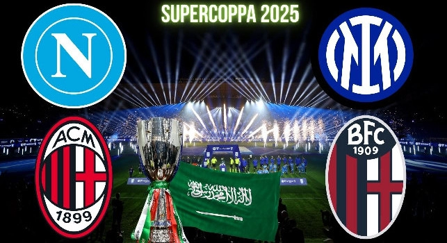 Quando si recuperano le partite di Supercoppa Italiana