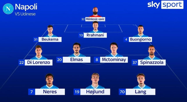Udinese-Napoli, Sky anticipa le formazioni: c'&egrave; una novit&agrave; per Conte | GRAFICO