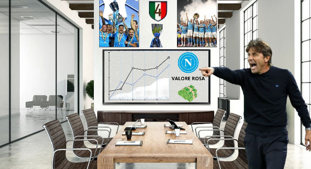 Valore rosa SSC Napoli: quanti milioni ha <i>creato</i> Conte in dodici mesi, le cifre | FOCUS