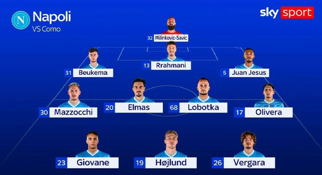Formazioni Napoli-Como, ultimissime SKY: out Buongiorno e McTominay, novit&agrave; in ogni reparto