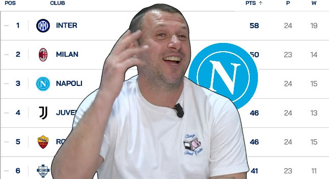 In che posizione chiuder&agrave; il Napoli? Pronostico Cassano: Sono sicuro che alla fine...