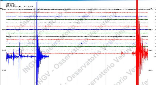 Terremoto a Napoli alle 11.20, epicentro e magnitudo