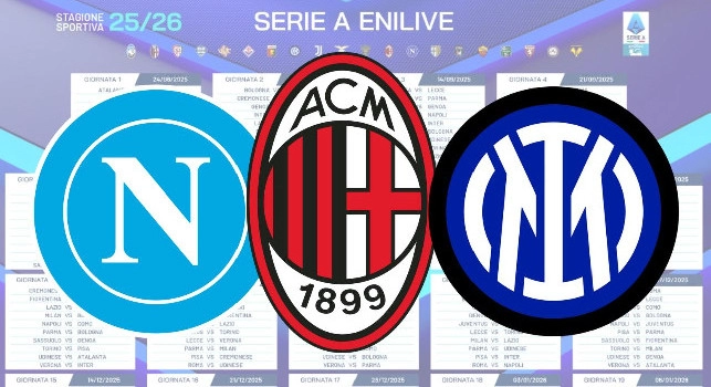 Calendario Serie A a confronto