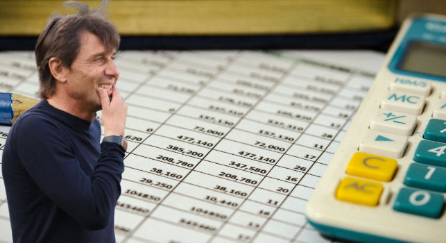 âConte non fa plusvalenzeâ. Lâultimo bilancio SSC Napoli <i>smonta</i> questa tesi: i dati ufficiali | FOCUS