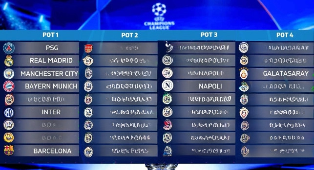 Napoli in Champions League 2026/27: terza fascia per gli azzurri, le potenziali avversarie per il sorteggio