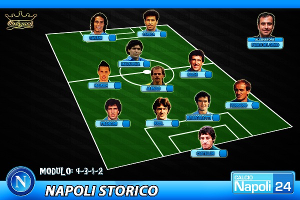 14+ Napoli Di Maradona PNG