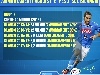 Ammortamento Higuain a cura di Giuseppe Cautiero