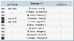 DIRETTA GOL SERIE A - Risultati live della 17a giornata: Juve in vantaggio sulla Roma